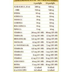 Agar-Agar-T Con Fermenti Lattici E Clorofilla Dr. Giorgini 90g