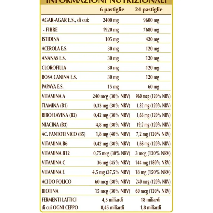 Agar-Agar-T Con Fermenti Lattici E Clorofilla Dr. Giorgini 90g