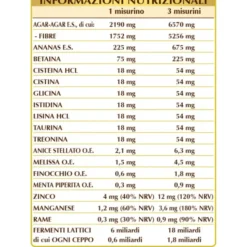 Agarvis Dr. Giorgini 150g