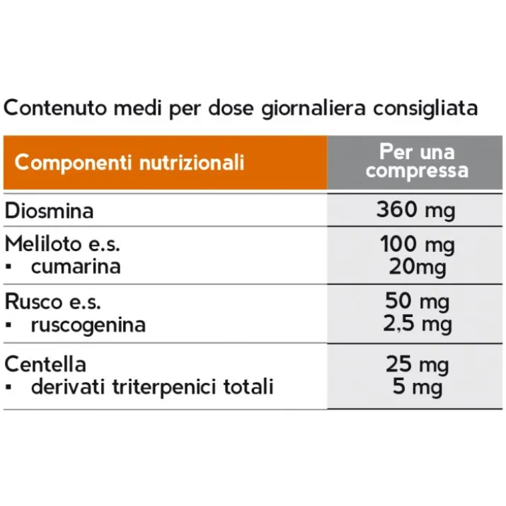 Agesmil Integratore Alimentare 20 Compresse