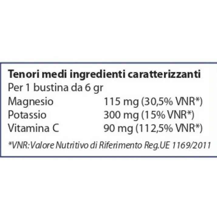 Alivis MgKC Farfarma 14 Bustine