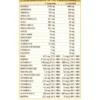 Allergyvis Polvere Dr. Giorgini 100g