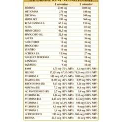 Allergyvis Polvere Dr. Giorgini 100g