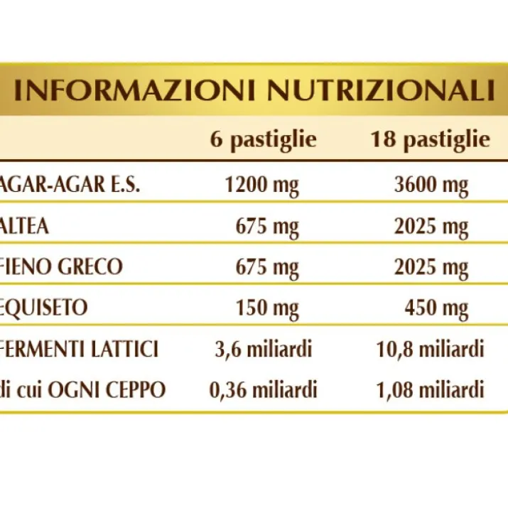 Alteavis-T Pastiglie Dr. Giorgini 90g