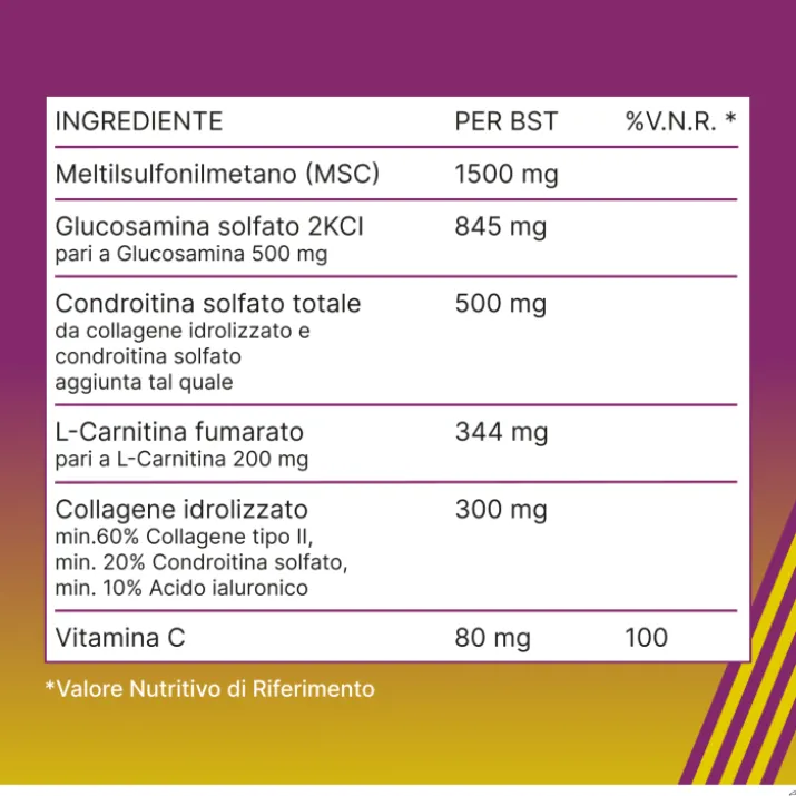 Amedial Plus Alfasigma 20 Bustine