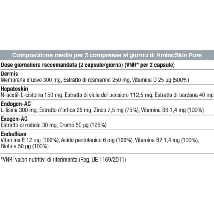 AminoSkin Pure NHCO 42 Compresse