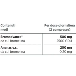 Ananas Mediplant 30 Compresse