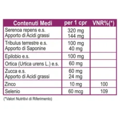 AndroPant Plus Biodelta 30 Compresse