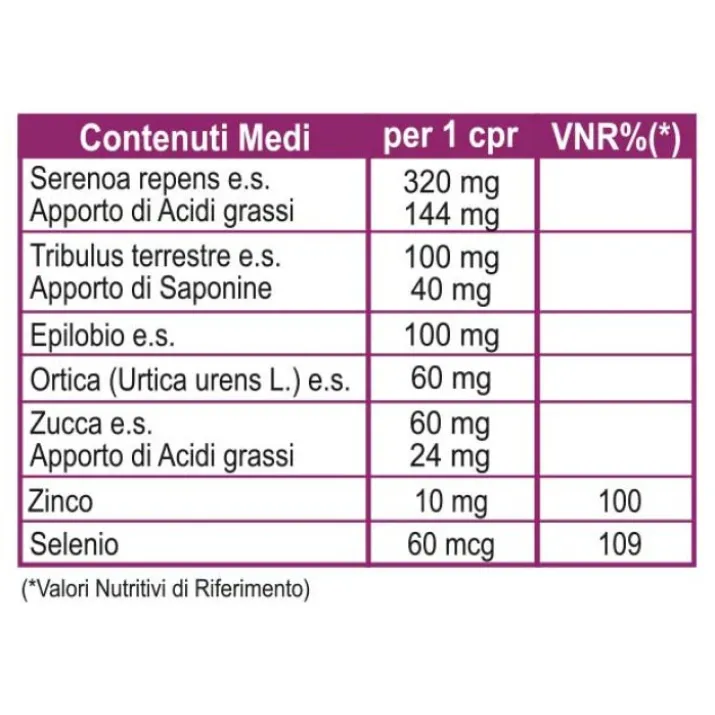 AndroPant Plus Biodelta 30 Compresse