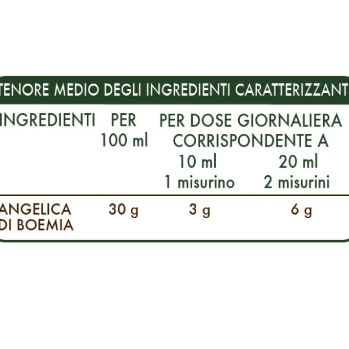 Angelica Di Boemia Estratto Integrale Dr. Giorgini 200ml