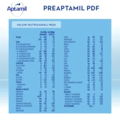 Aptamil PreAptamil Pdf Nutricia 400g