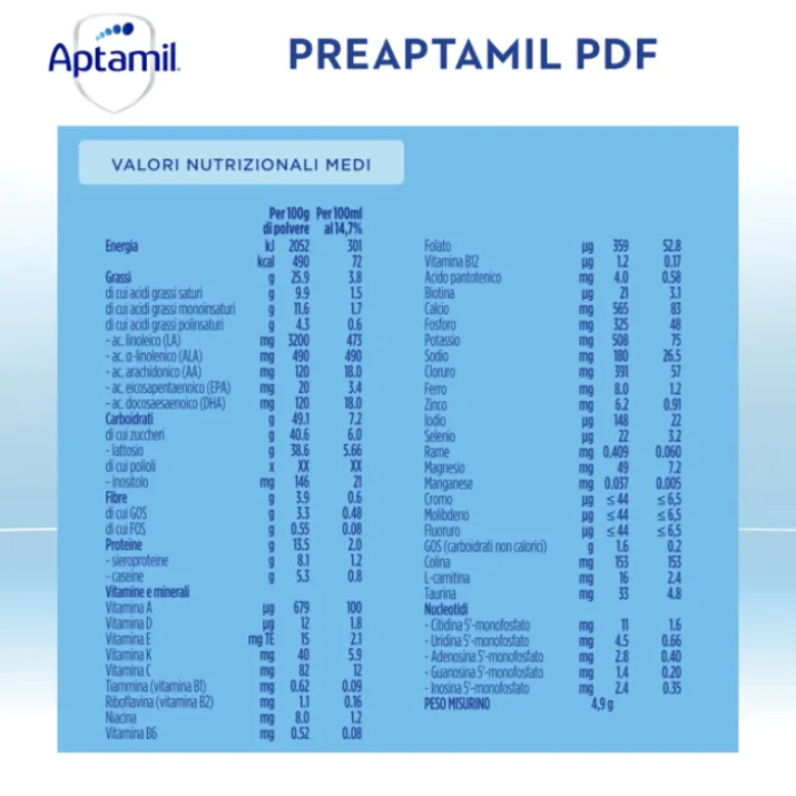 Aptamil PreAptamil Pdf Nutricia 400g