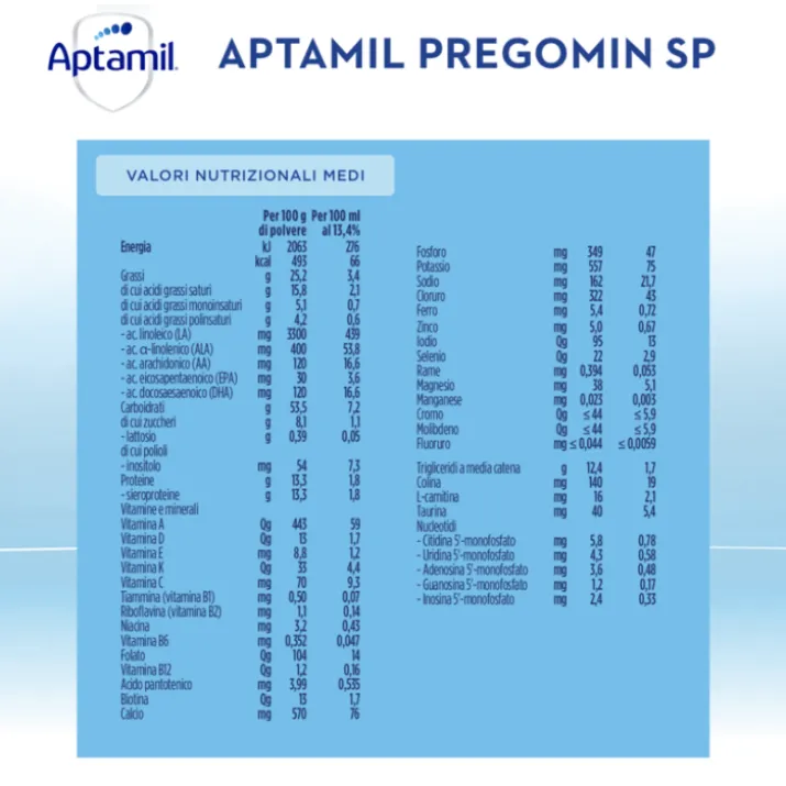 Aptamil® Pregomin SP Nutricia 400g
