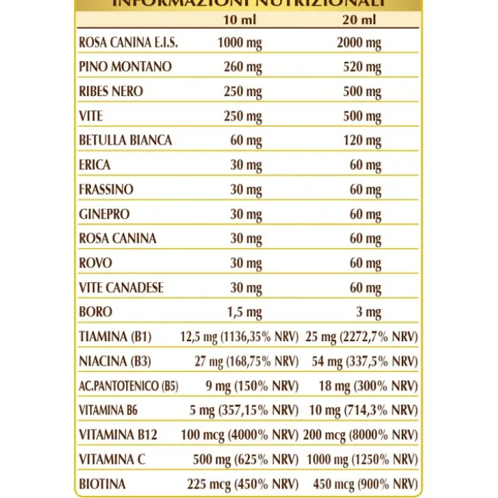 Artrogemma Liquido Analcoolico Dr. Giorgini 500ml