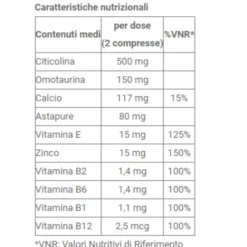 Astrocit Pl Pharma 30 Compresse