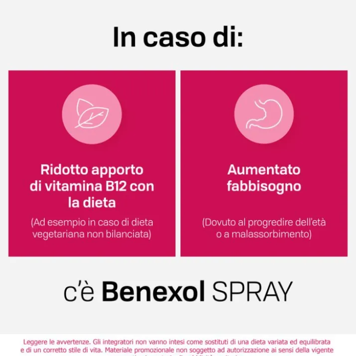 Benexol Spray Integratore Alimentare Vitamina B12 Alto Dosaggio 15ml