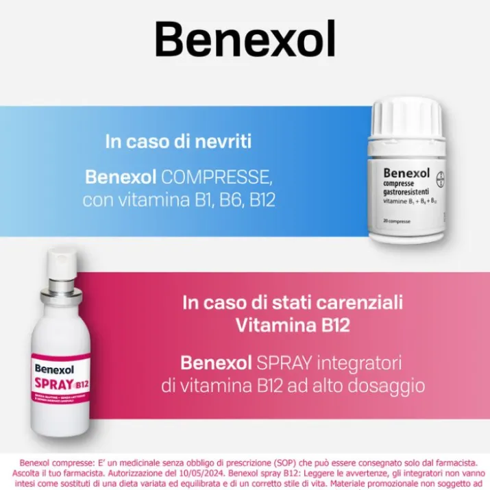 Benexol Spray Integratore Alimentare Vitamina B12 Alto Dosaggio 15ml
