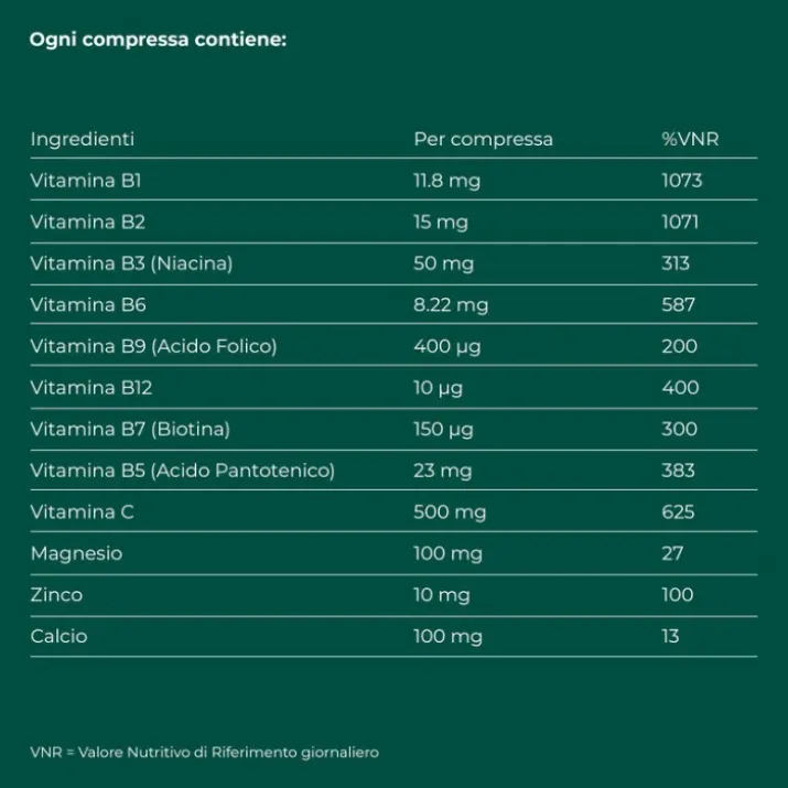 Berocca Plus Vitamine Minerali, Energia Concentrazione 15 Cpr Eff