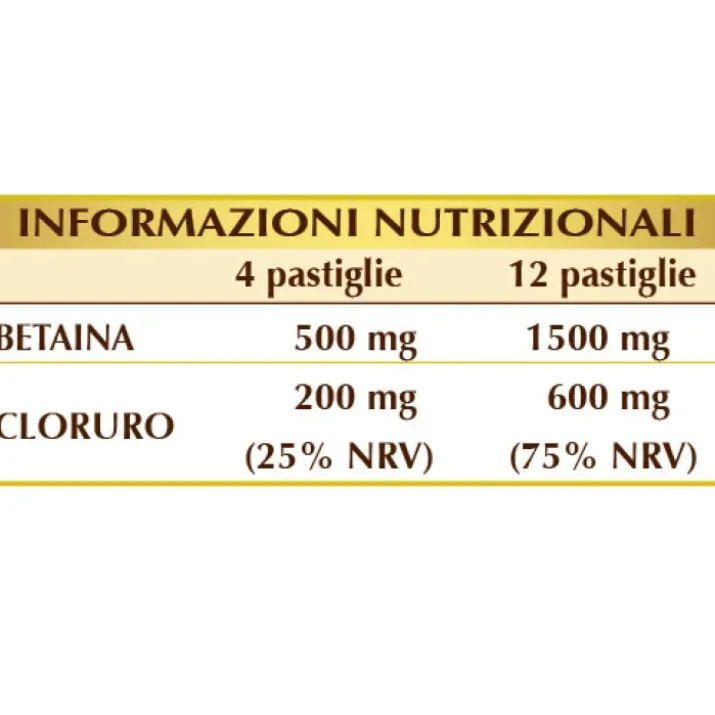 Betaina Cloridrato-T Dr.Giorgini 180 Pastiglie