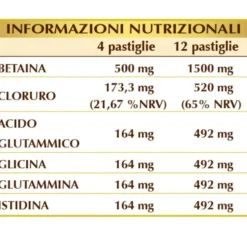Betaina Cloridrato-T Plus Dr. Giorgini 180 Pastiglie