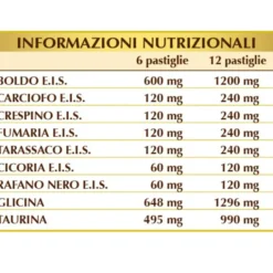 Biliaris-T Dr.Giorgini 180 Pastiglie