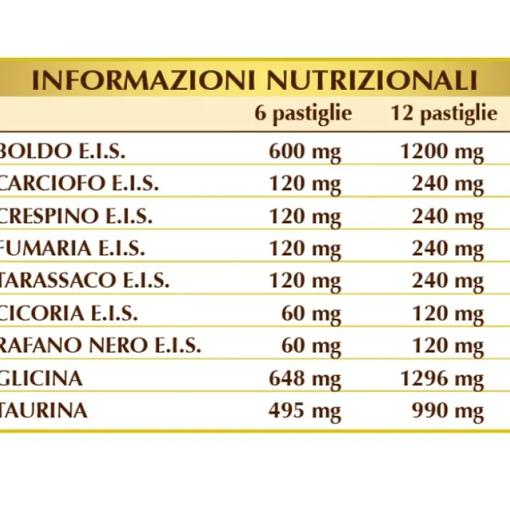 Biliaris-T Dr.Giorgini 180 Pastiglie