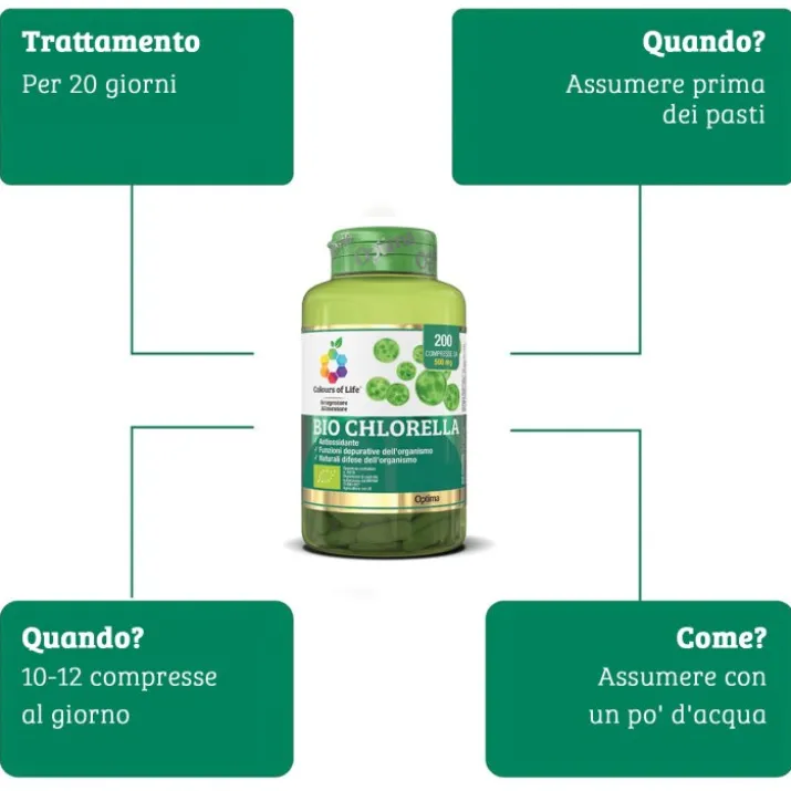 Bio Chlorella Colours of Life Optima 200 Compresse