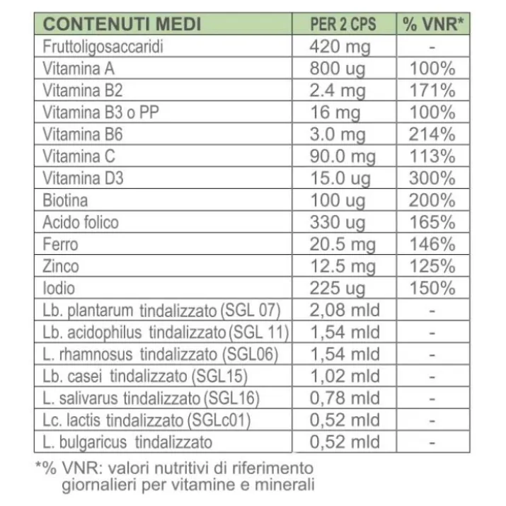Bio-Flora Plus Biodelta 30 Capsule
