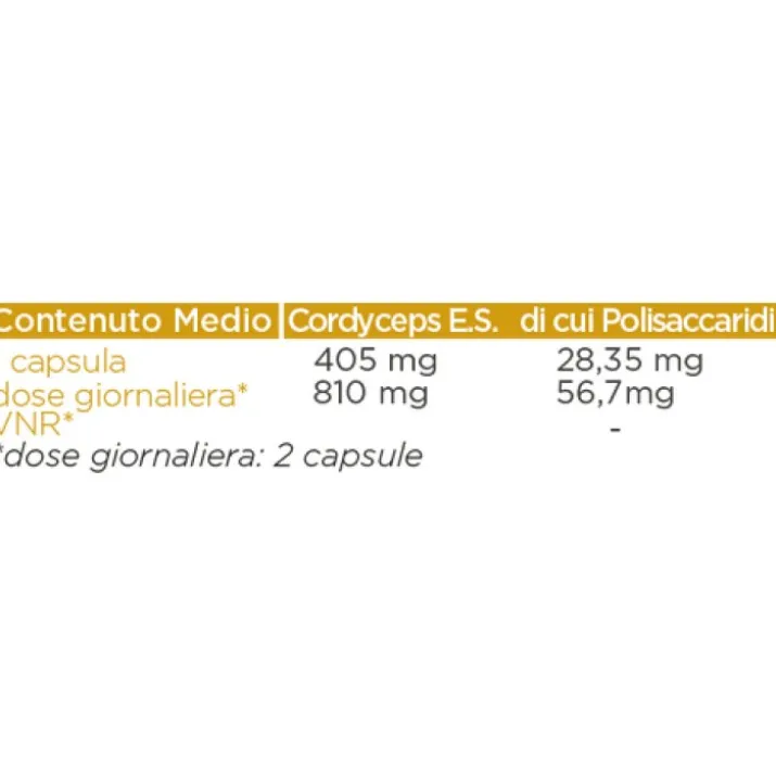 Biolife Cordyceps Biolife Nutraceutica 60 Capsule Vegetali