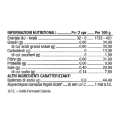 BIOMAVAL Nutriva 20 Compresse