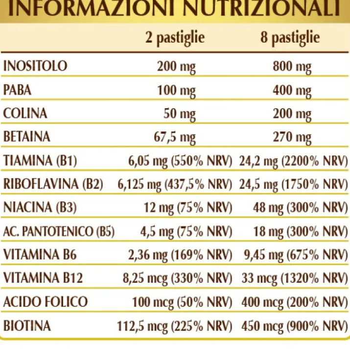 B12 Plus Dr.Giorgini 60 Pastiglie