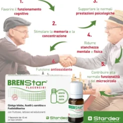 Brenstar® Flaconcini Stardea 7x10ml