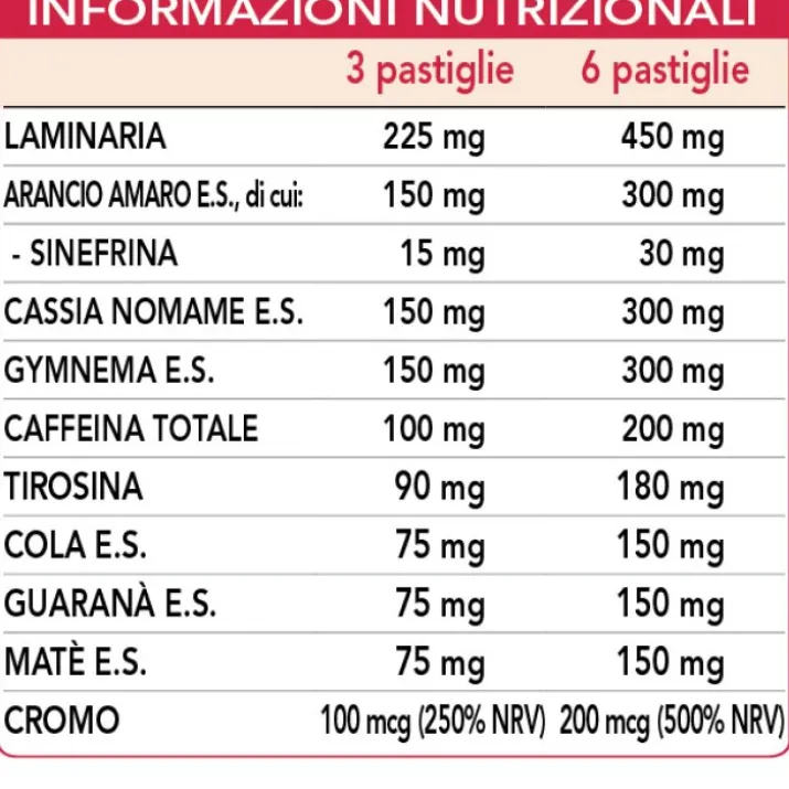 Brucia Fast Donna Dr. Giorgini 90 Pastiglie