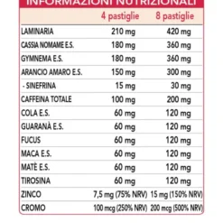 Brucia Fast Uomo Dr.Giorgini 120 Pastiglie