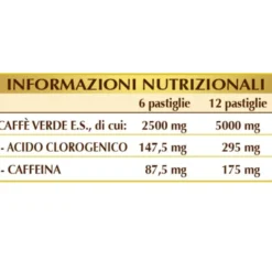 Caffè Verde Dr. Giorgini 180 Pastiglie