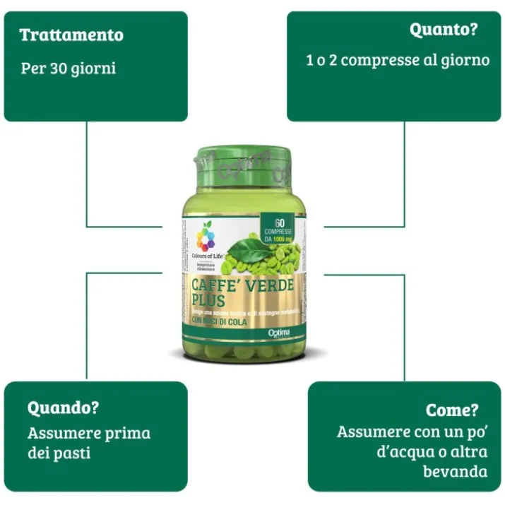 Caffè Verde Plus Colours Of Life® Optima Naturals 60 Compresse
