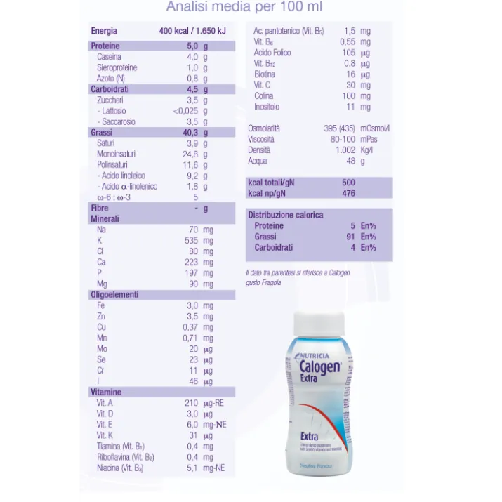Calogen Extra Nutricia 200ml