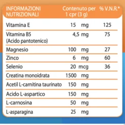 Carnidyn Plus Alfasigma 18 Compresse Masticabili