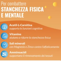 Carnidyn Plus Alfasigma 18 Compresse Masticabili