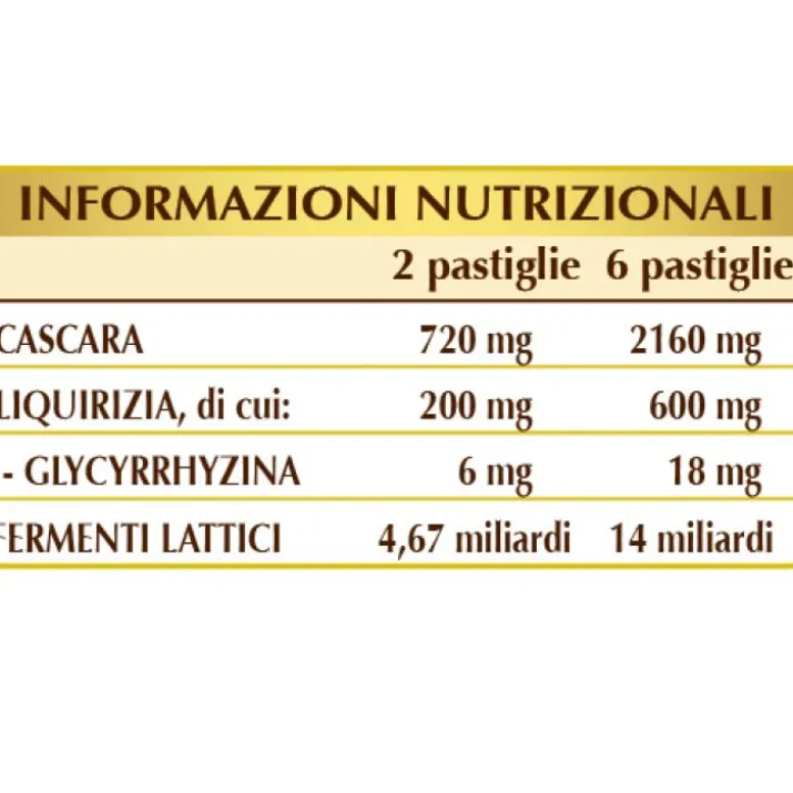 Cascarelli-T Co Fermenti Lattici Dr. Giorgini 60 Pastiglie