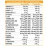 Cellulite Dren Dr. Giorgini 60 Pastiglie