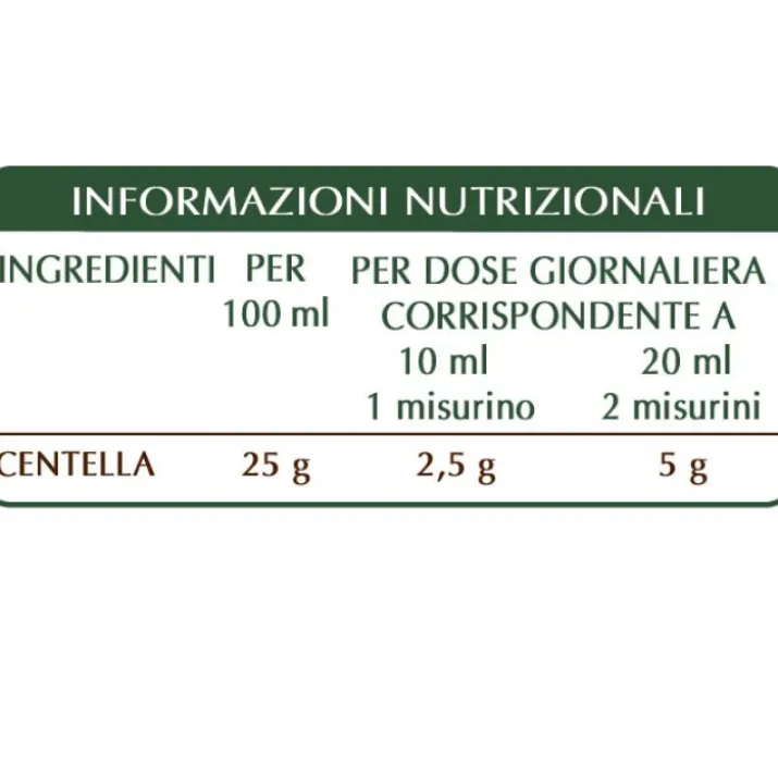 Centella Estratto Integrale Dr. Giorgini 200ml