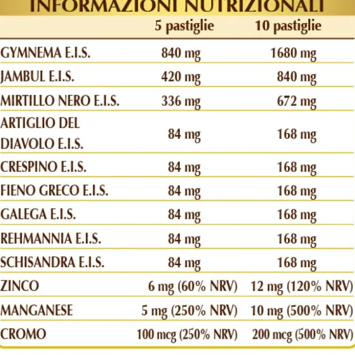 Cheriovis Dr.Giorgini 100 Pastiglie