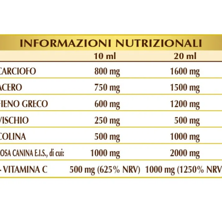 Colesterolo Bye Bye Senza Statine Dr.Giorgini 200ml