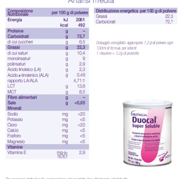 Duocal Super Soluble Nutricia 400g