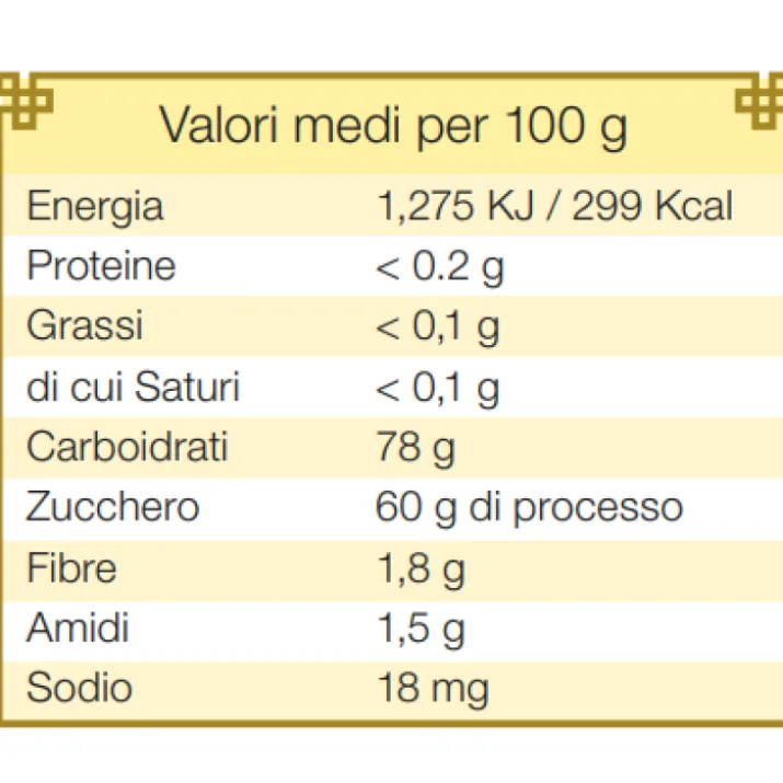 Ginger Cristallizzato Senza Glassatura Il Regno Di Lu® 180g