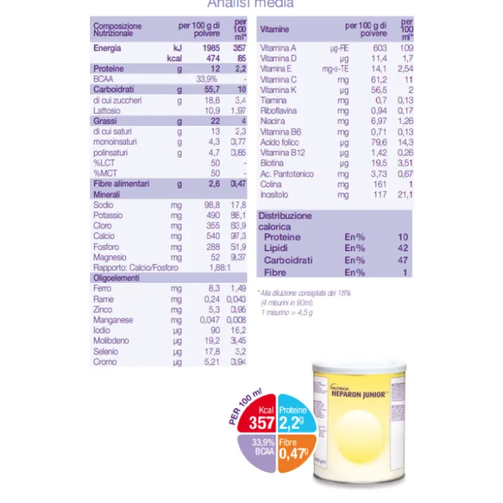 Heparon Junior Nutricia 400g