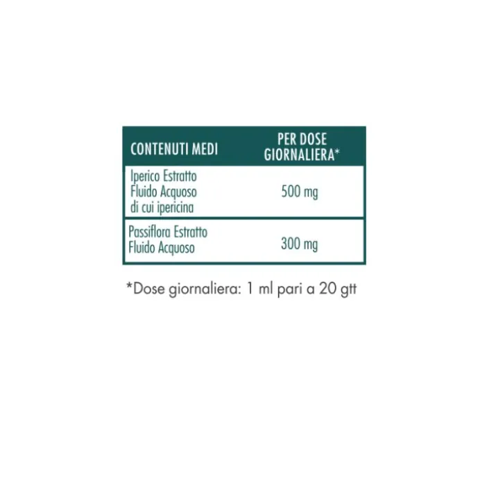 Ipervis Piemme Pharmatech 30ml