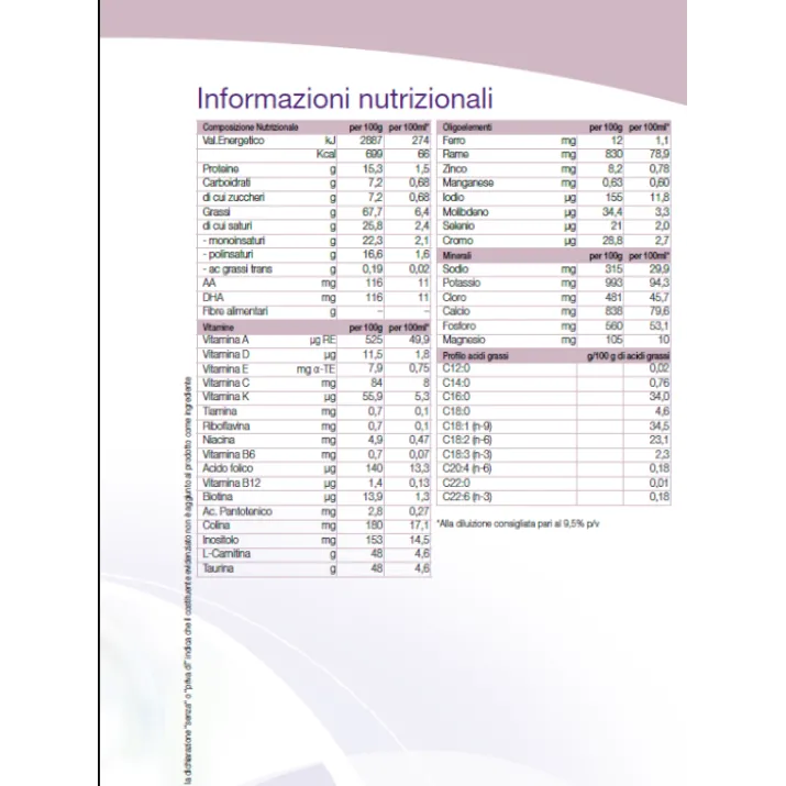 Ketocal 3:1 Nutricia 300g