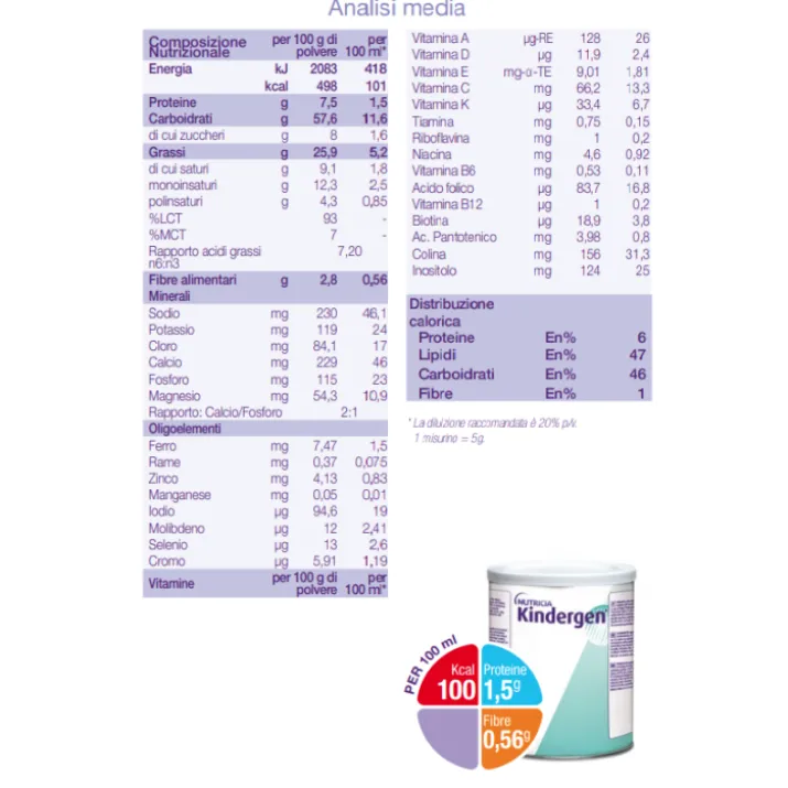 Kindergen Nutricia 400g